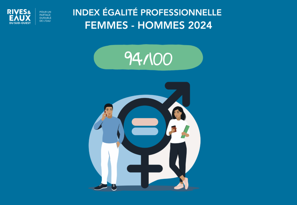 Index égalité professionnelle femmes - hommes Rives & Eaux du Sud-Ouest 2024 : 94/100